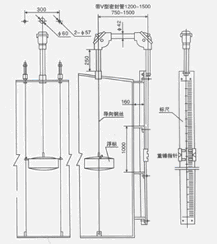 浮標(biāo)液位計